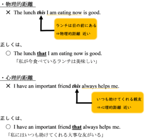 Thatに関係代名詞の用法はない Thatの真実を徹底解説 英文法のスパイス