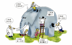 群盲像を評す