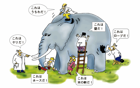 群盲像を評す