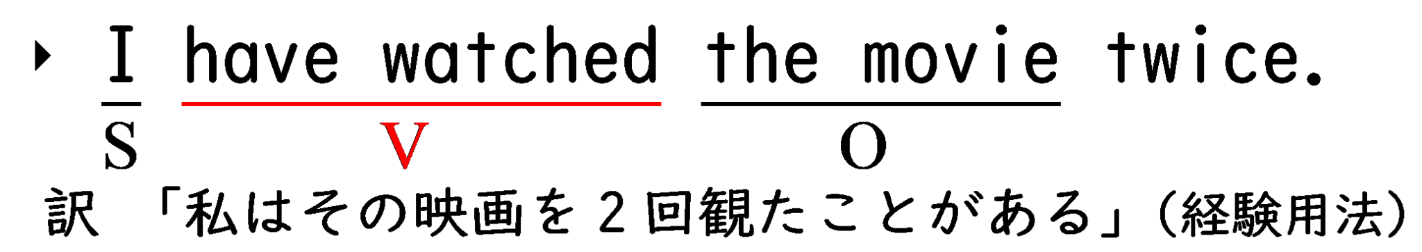 英語の助動詞の種類 法助動詞 相助動詞 疑似法助動詞について 英文法のスパイス