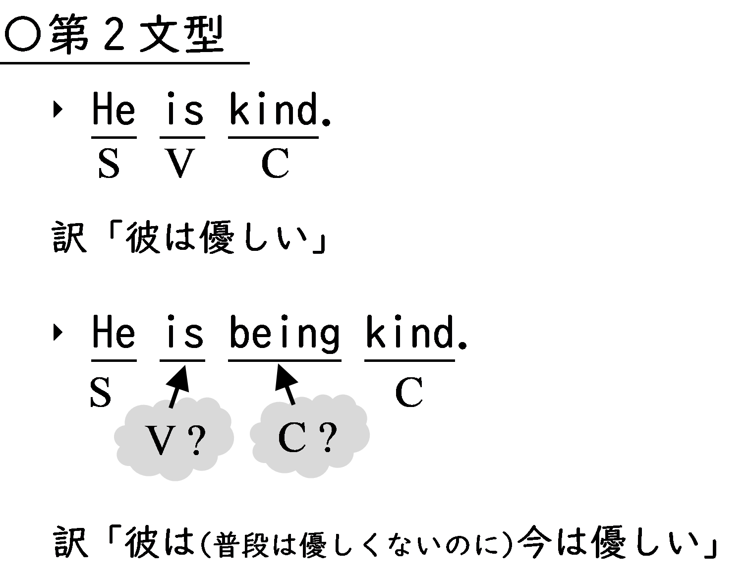 進行形の文型 進行形 Be Ing にすると文型は変わるのか 英文法のスパイス 進行形の文型 進行形 Be Ing にすると文型は変わるのか 英文法のスパイス