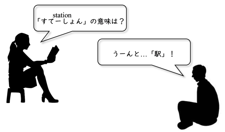 選択した画像 単語帳 イラスト 古文 イラスト 単語帳 Saikonotrustmuryogazo