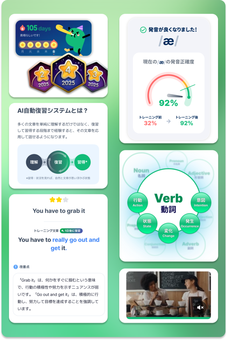 Plang(プレン)の特徴と料金プラン