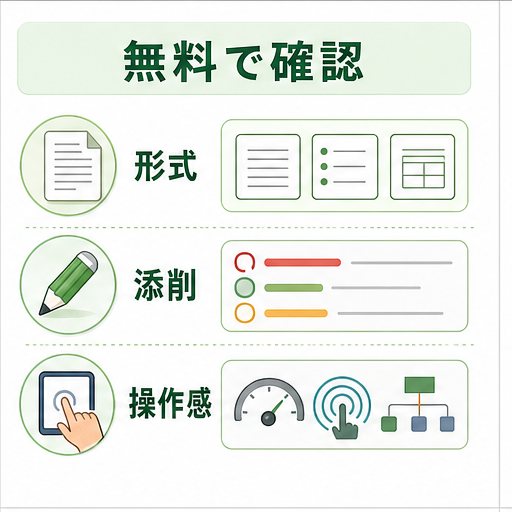 UGUIS.AIの無料利用で形式、添削、操作感を確認するポイントの図解