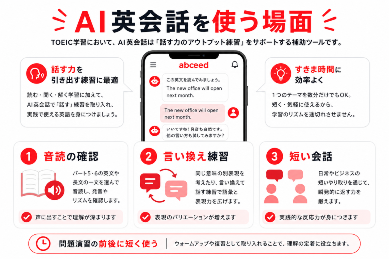 abceedの教材学習からAI英会話へつなぐTOEIC学習フロー