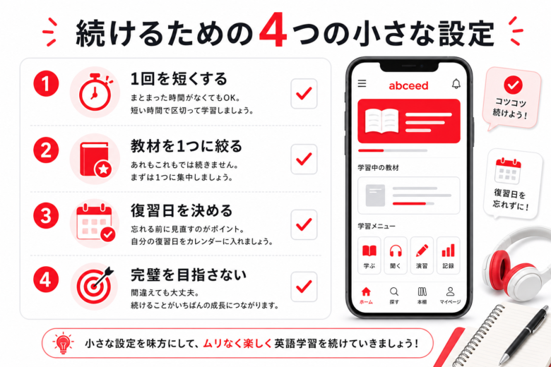 abceedが続かない原因を学習量、目的、導線に分けた図解