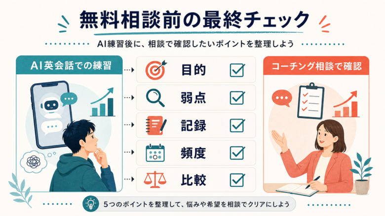 無料相談前の最終チェック