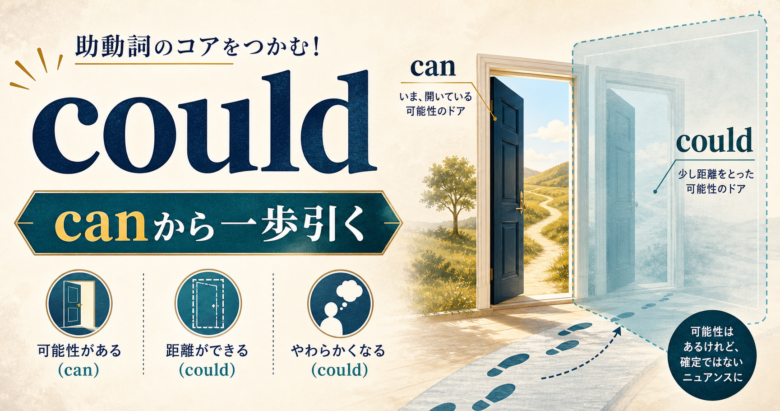 canからcouldへ実現可能性が距離化する法助動詞couldの記事サムネイル