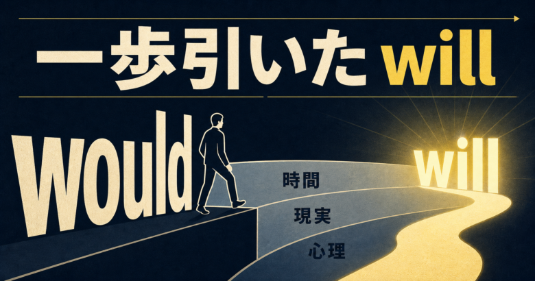 willから一歩引いたwouldのコアイメージを示すサムネイル