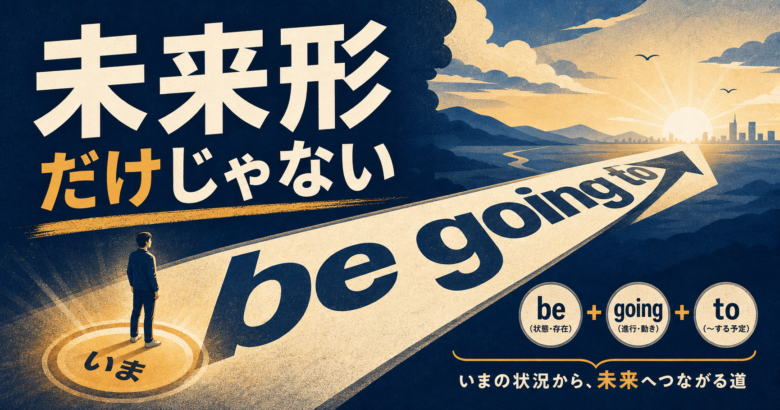 be going to が現在から未来へ向かう表現であることを示す編集サムネイル