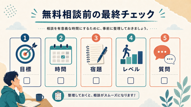 無料相談前の最終チェック