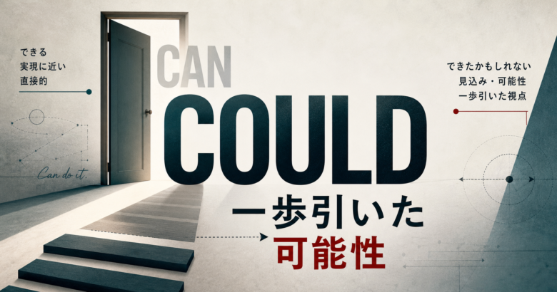 canからcouldへ実現可能性が距離化することを表すサムネイル