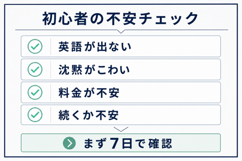 DiaTalk初心者が無料体験前に確認したい不安チェックリスト