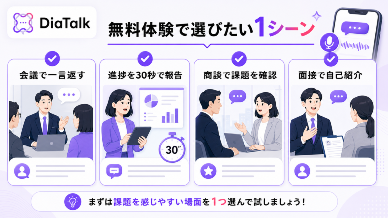 DiaTalkで練習しやすいビジネス英語シーンを整理したチェックリスト