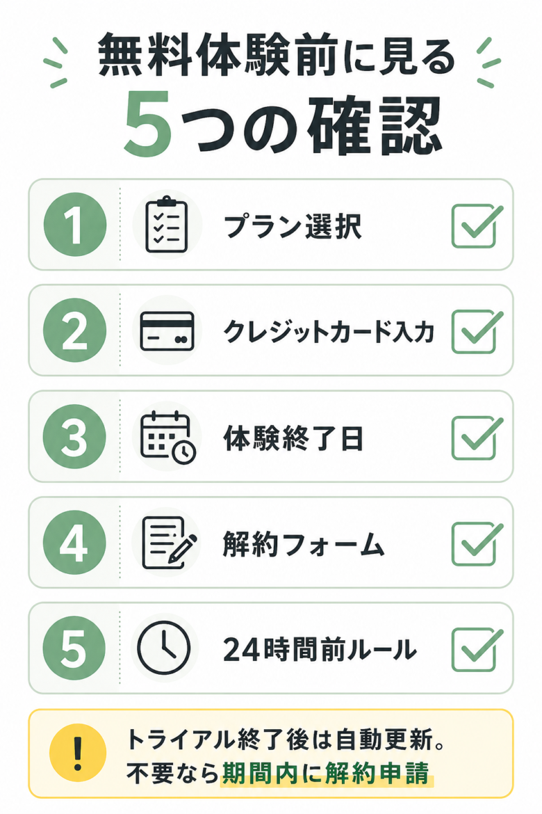 DiaTalkの無料体験前に確認する5つのチェックリスト