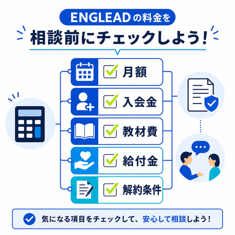 ENGLEAD TOEIC無料カウンセリングチェックリストの図解プレースホルダー