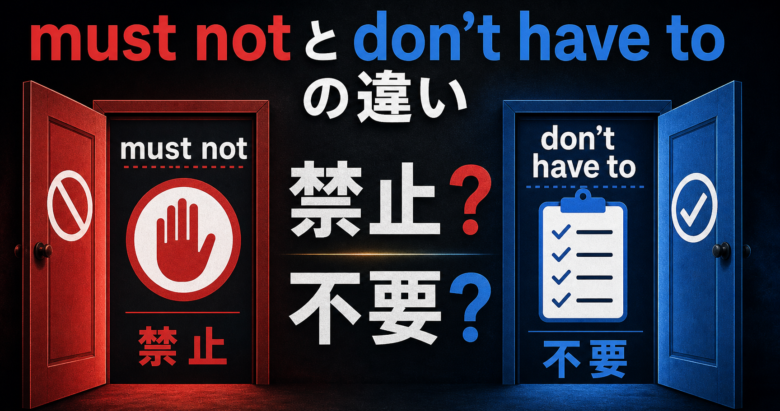 must not と don’t have to の違いを禁止と不要の対比で示すサムネイル