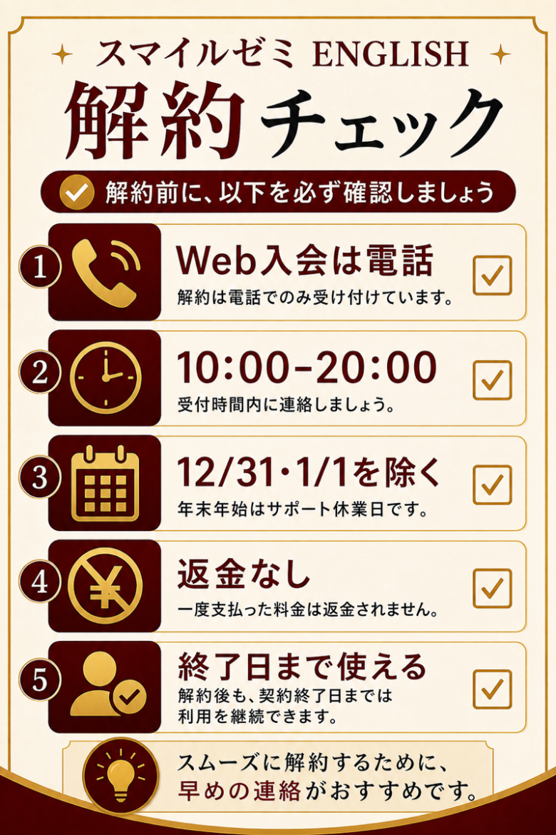 スマイルゼミ ENGLISH 解約方法と申込経路別チェックリスト