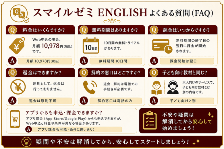 スマイルゼミ ENGLISH 料金・無料トライアル・解約のFAQ
