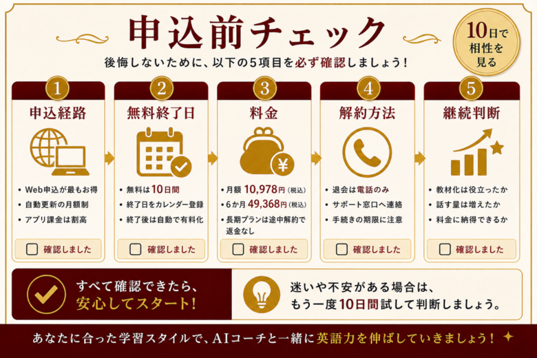 スマイルゼミ ENGLISH 料金と解約を申込前に確認する最終チェック