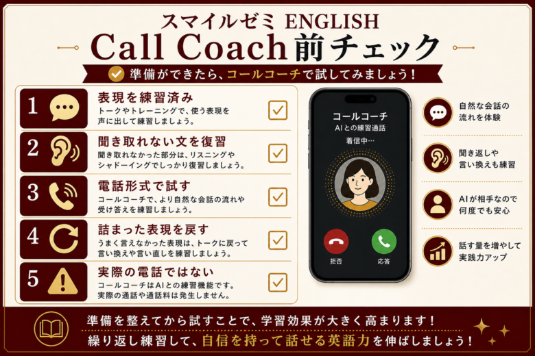 スマイルゼミ ENGLISH コールコーチを使う前の確認チェック