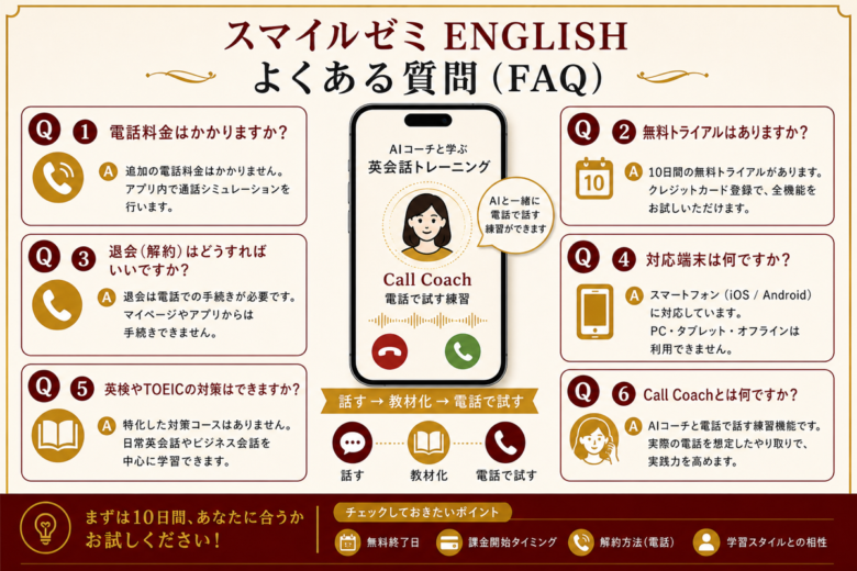 スマイルゼミ ENGLISH 使い方とコールコーチのFAQ