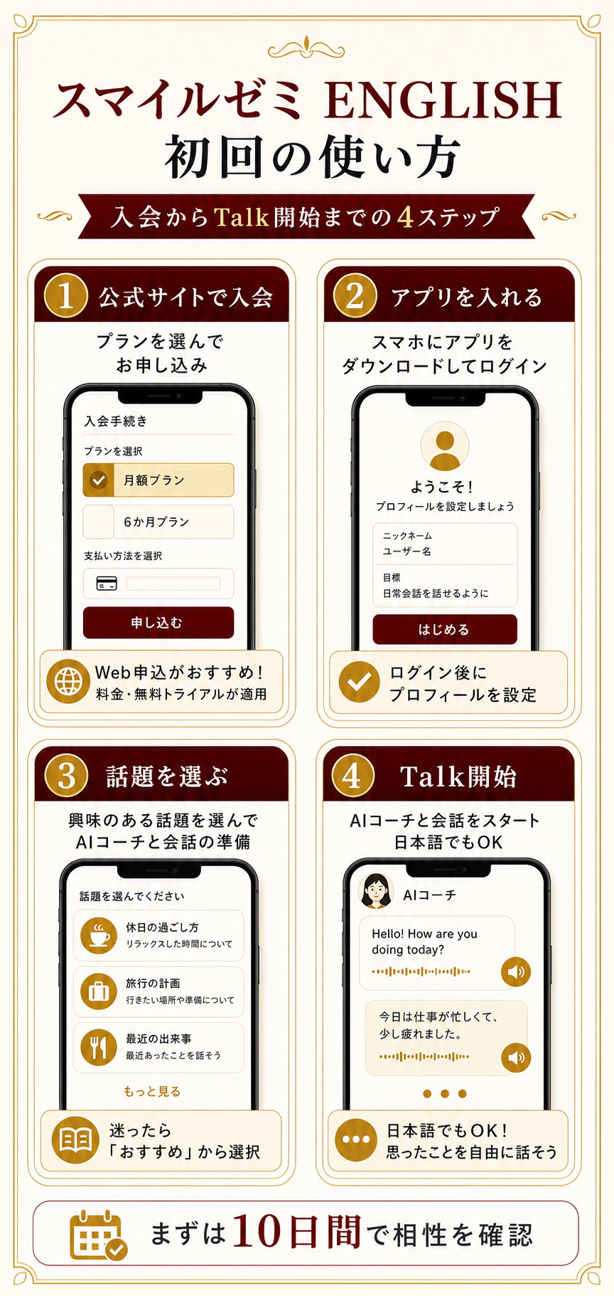 スマイルゼミ ENGLISH 使い方の初回利用ステップ