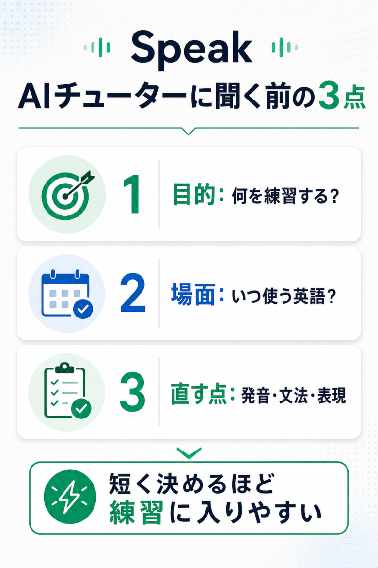 SpeakのAIチューターに聞く前に目的、場面、直す点を決める3つのポイント