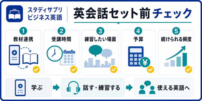 スタディサプリ ビジネス英語 英会話セットを選ぶ前のチェックリスト