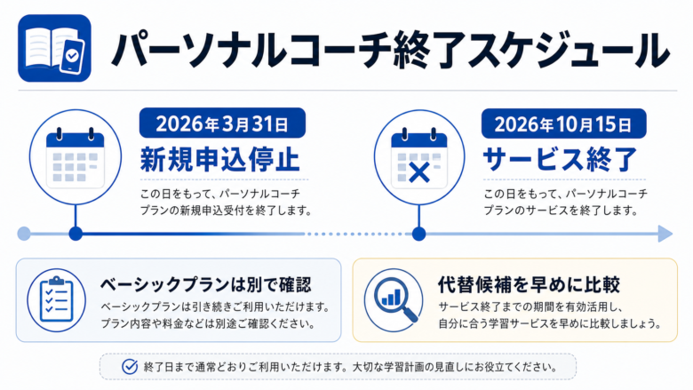 スタディサプリ パーソナルコーチ終了スケジュール