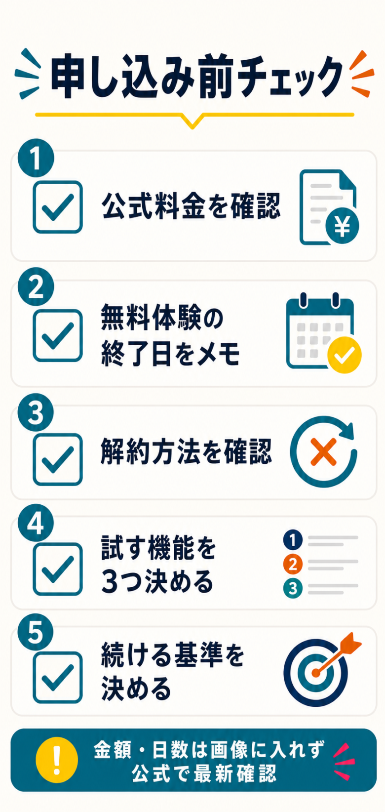 トーキングマラソンとトラビットの料金と無料体験を比較する図解