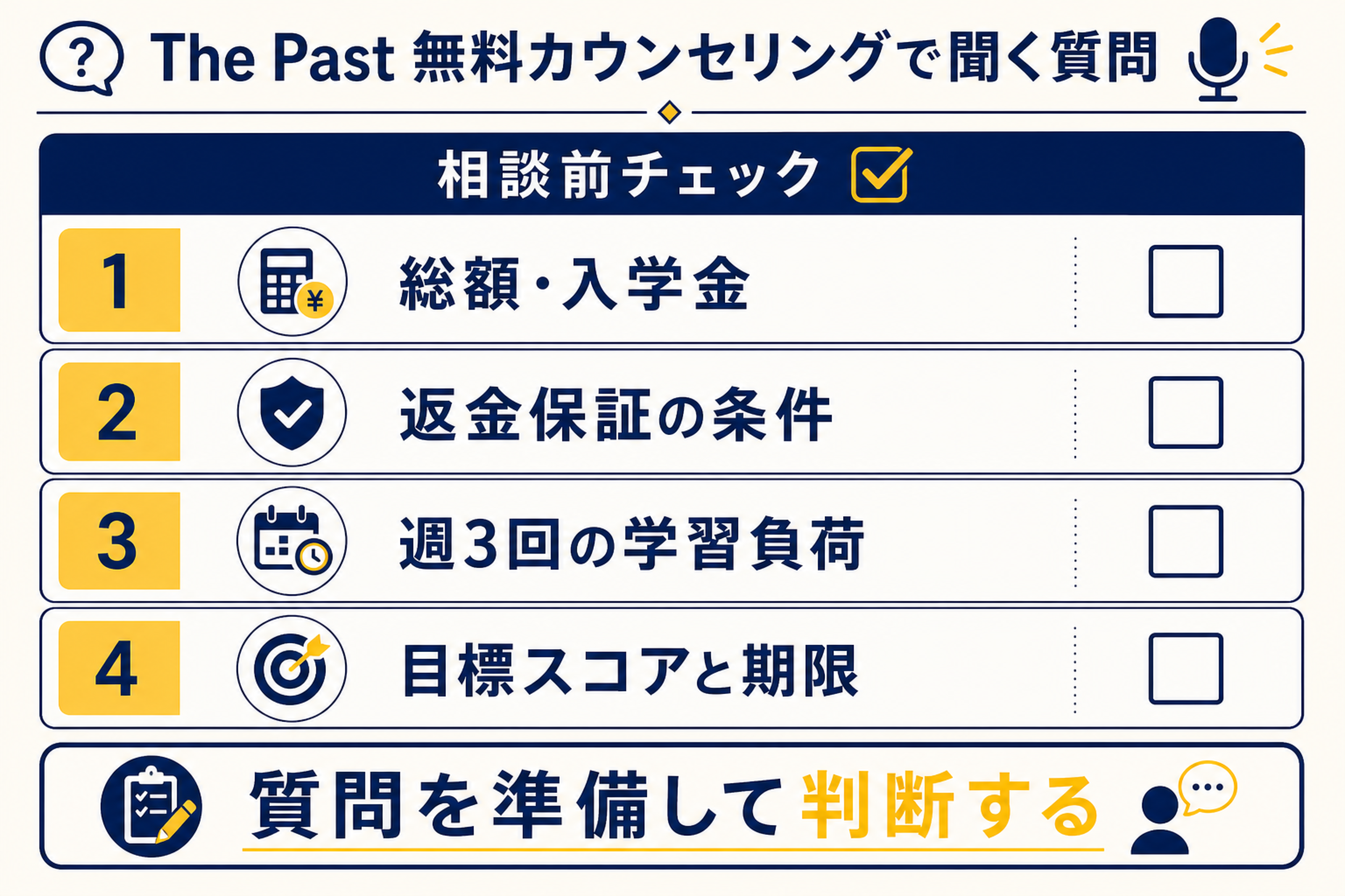 The Past 無料カウンセリングで聞くべき質問リスト