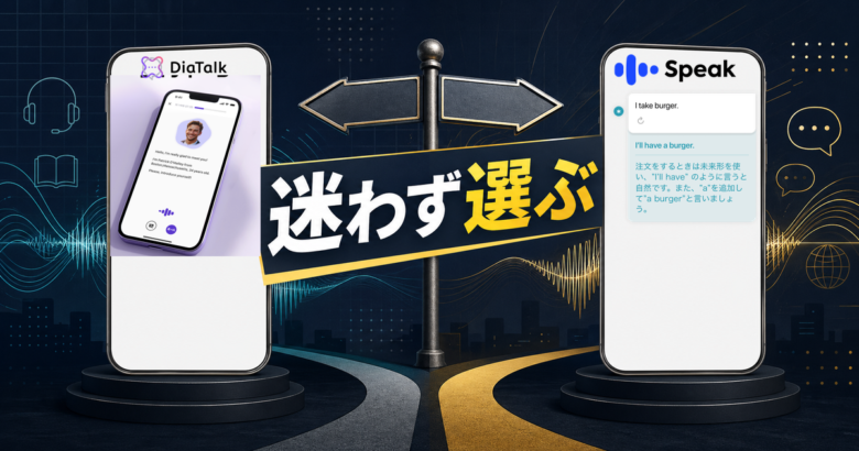ディアトークとSpeakのどちらを選ぶかを示す分岐点と、両サービスの公式画面素材を配置したサムネイル