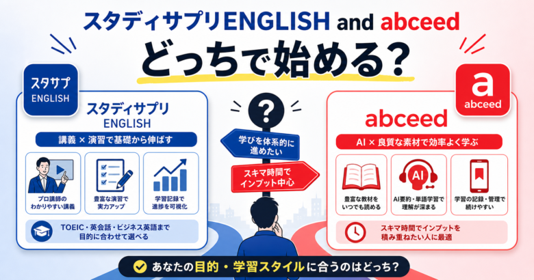 スタディサプリTOEICとabceedの比較を示すサムネイル