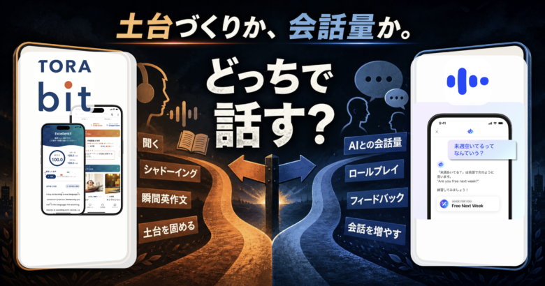 TORAbitとSpeakのAI英会話、料金、学習目的を比較した記事サムネイル