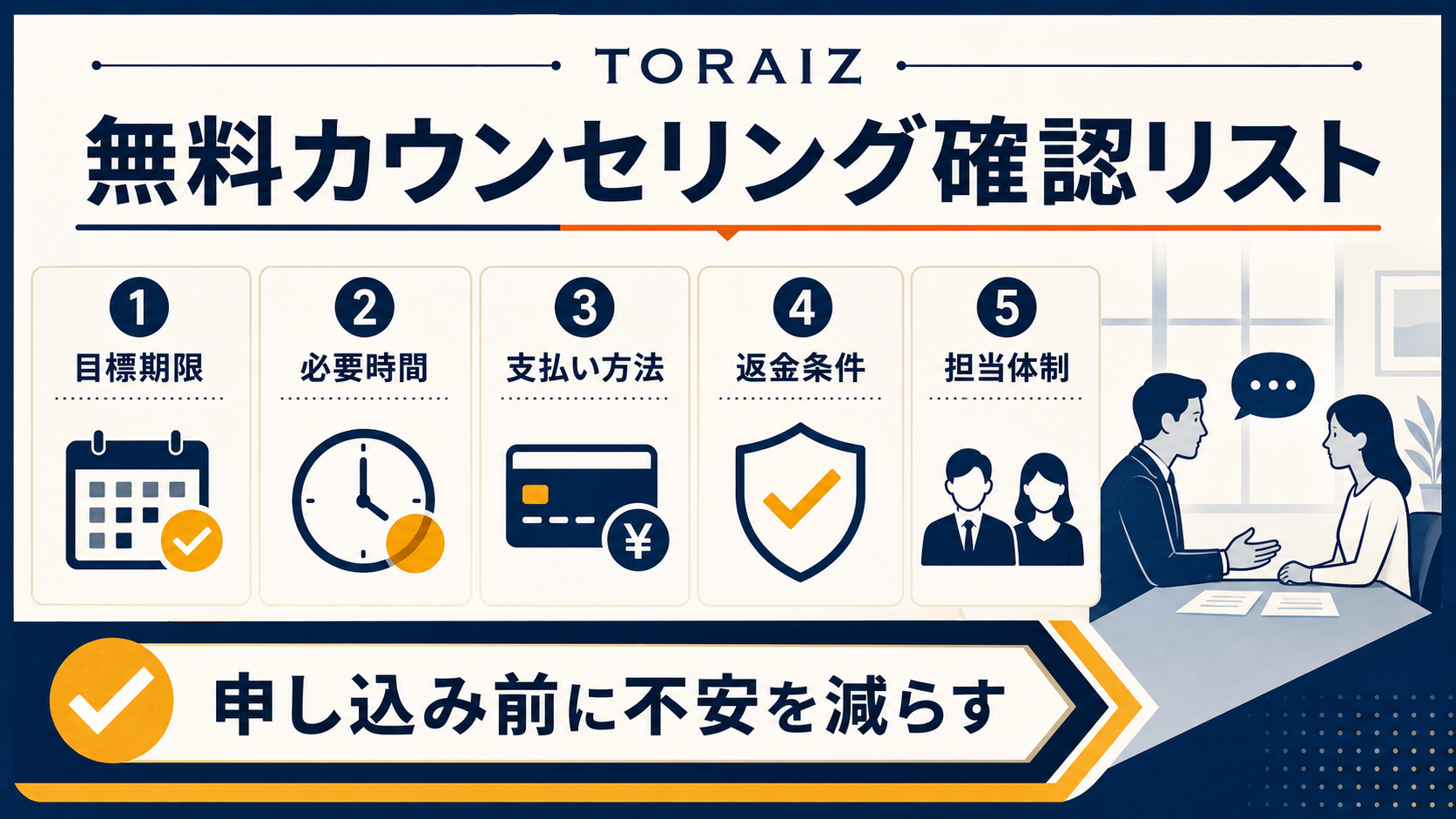 TORAIZ無料カウンセリングで確認する料金・返金・学習設計チェックリスト