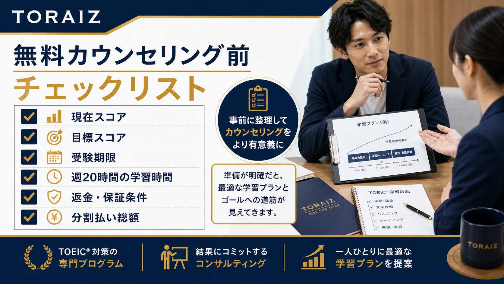 トライズ TOEIC 無料カウンセリング 質問チェックリスト トライズ TOEIC 無料カウンセリングで確認する質問チェックリスト