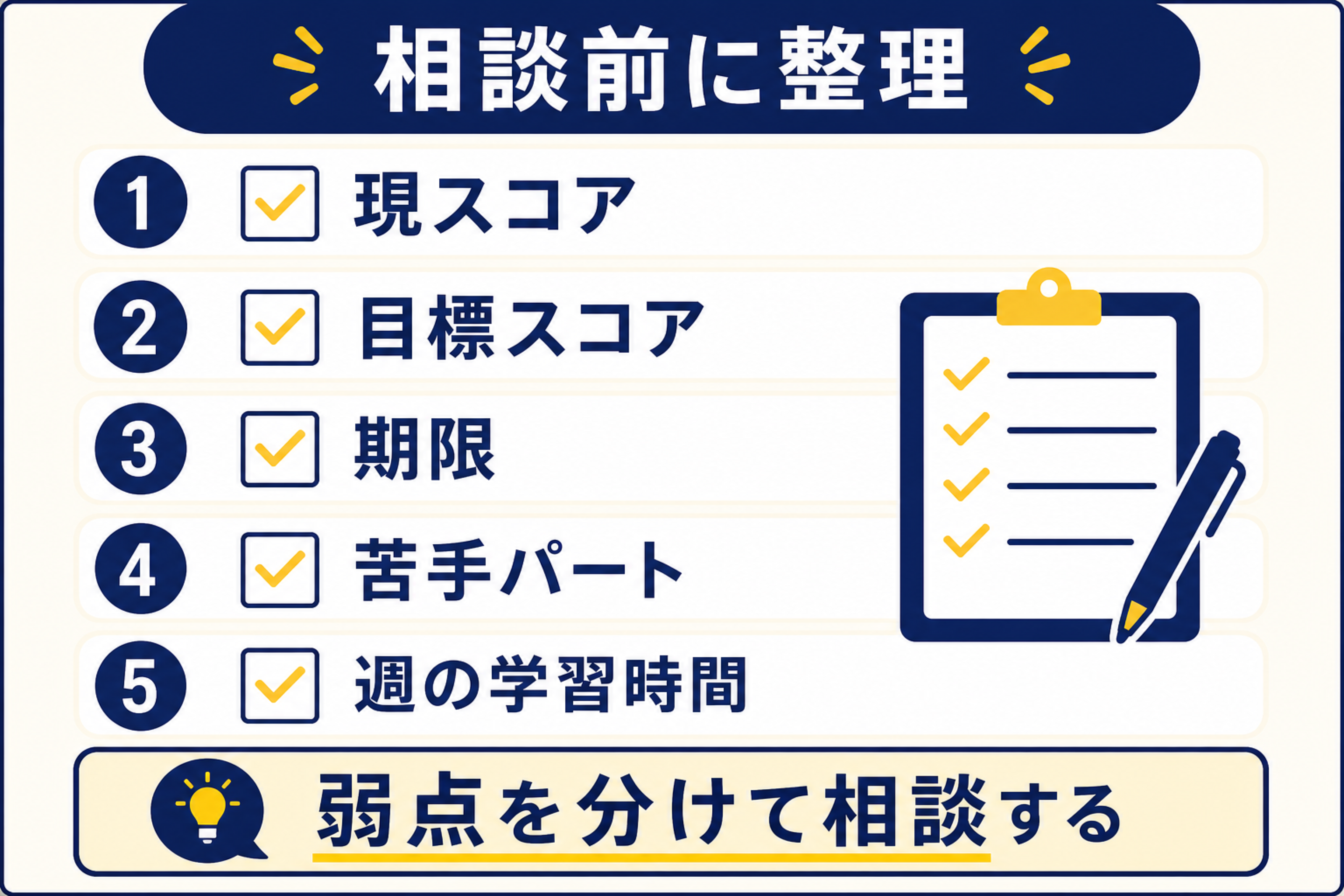 VERSANT対策でThe Past無料カウンセリング前に確認するチェックリスト