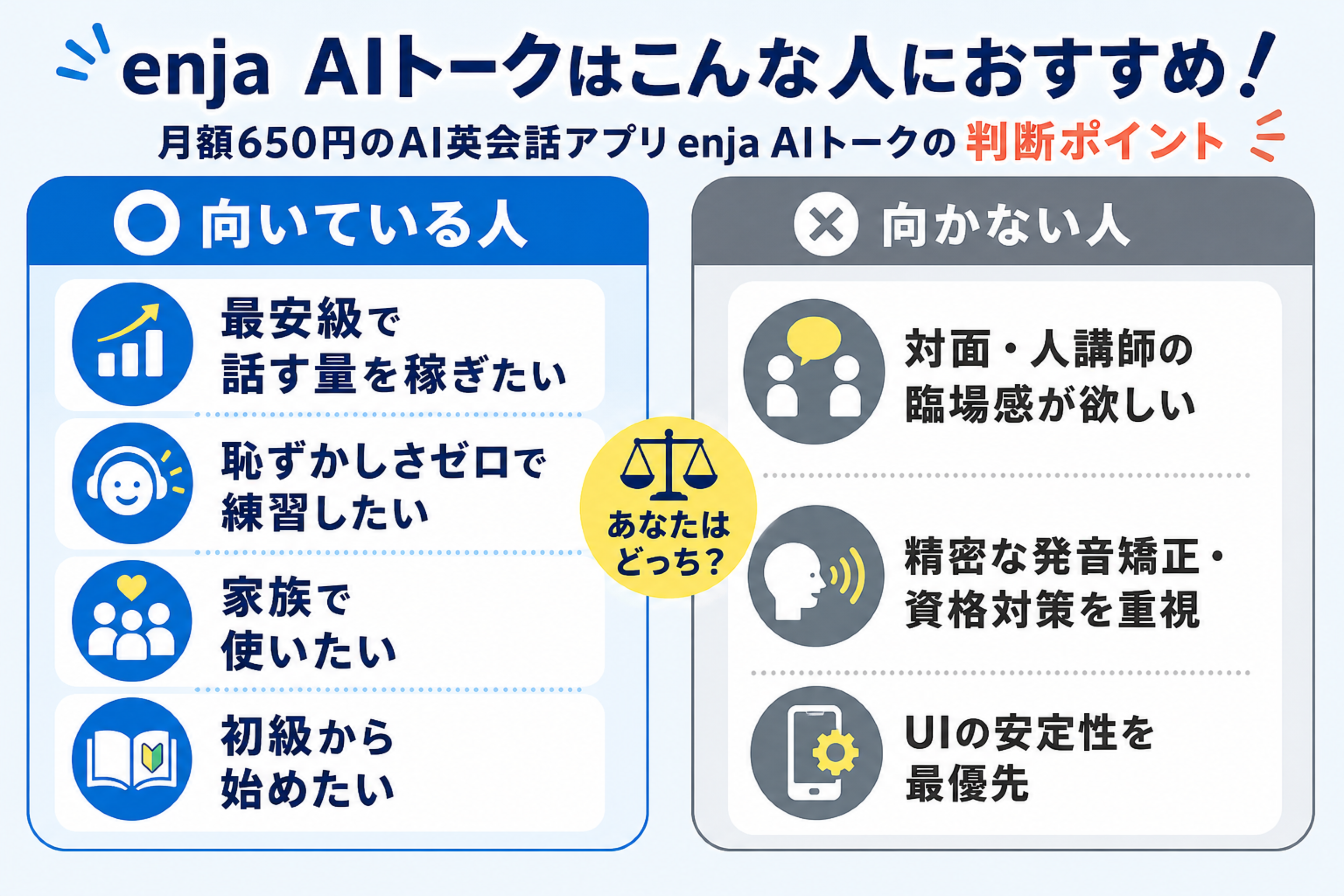 enja AIトークに向いている人と向かない人の判断ポイント