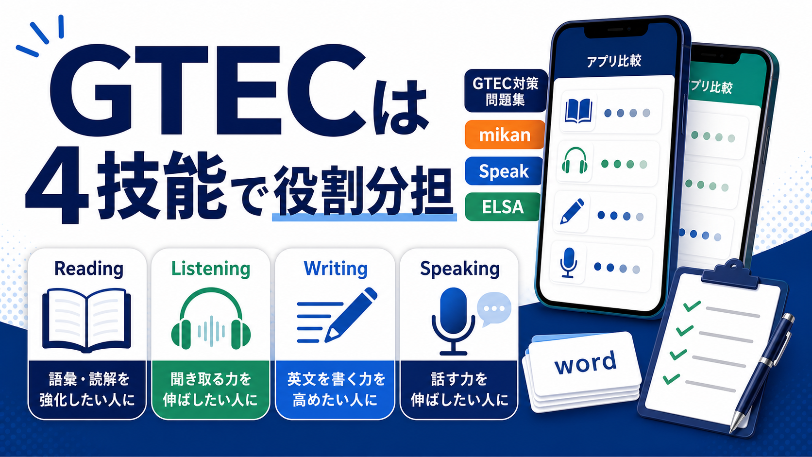 GTEC対策アプリおすすめランキング｜4技能・単語・スピーキングまで比較のサムネイル