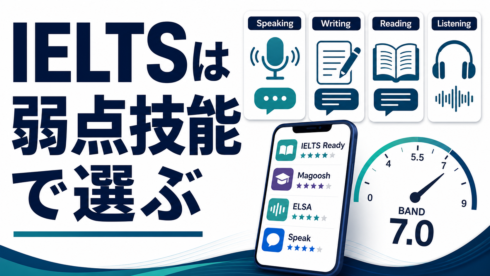 IELTS対策アプリおすすめランキング｜4技能・無料・スピーキングで選ぶのサムネイル