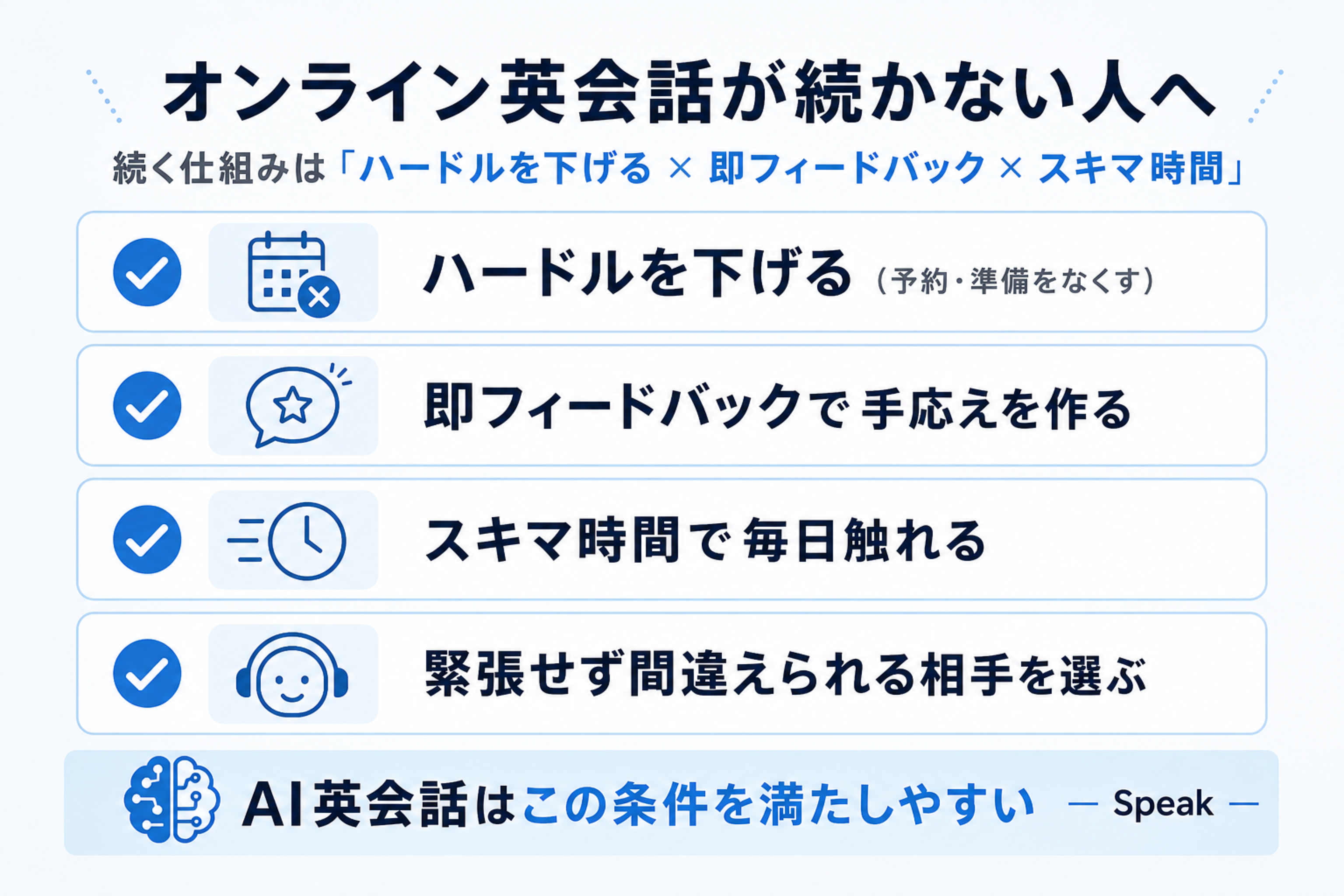学習が続くための3条件を満たせるかのチェック図