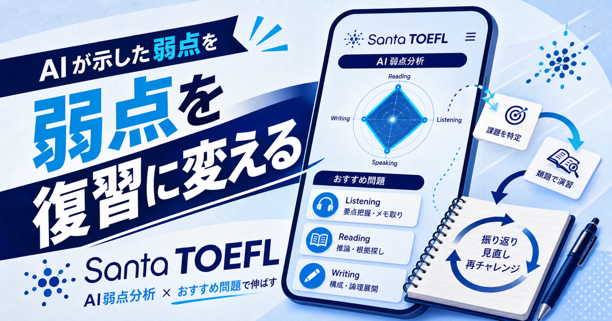 Santa TOEFLのAI弱点分析を復習に変える方法のサムネイル