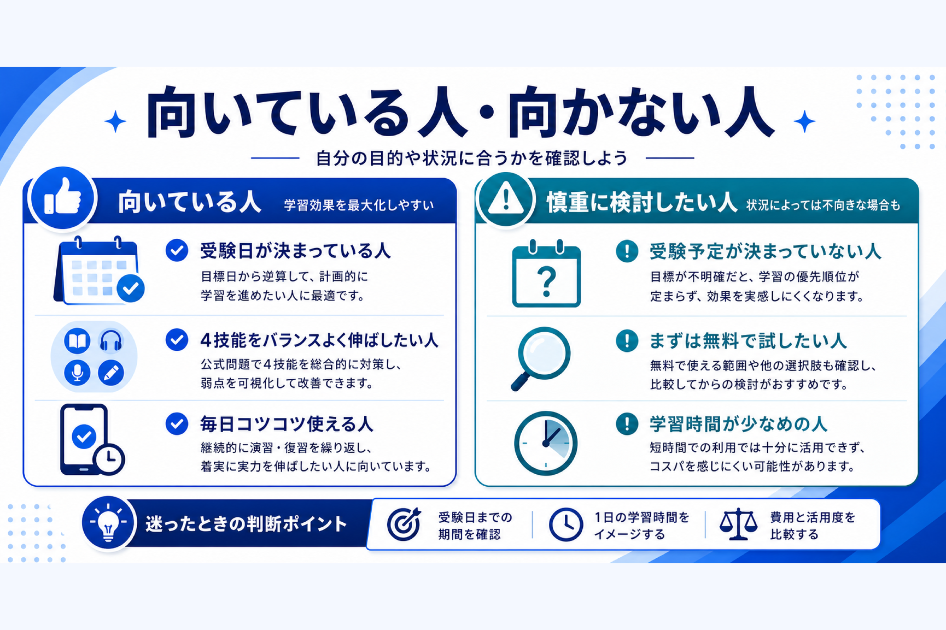 向いている人・向かない人