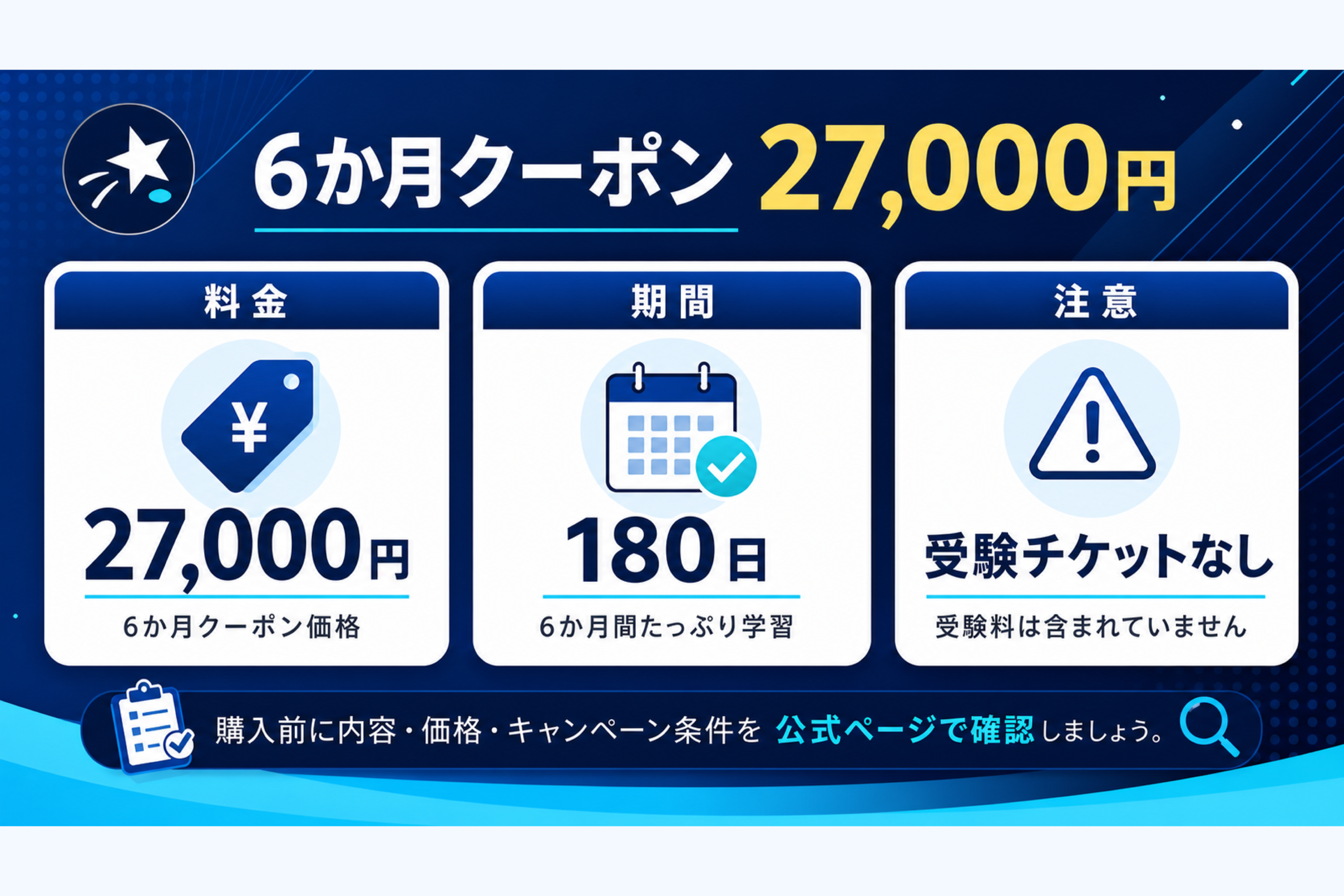 6か月クーポン27,000円の見方