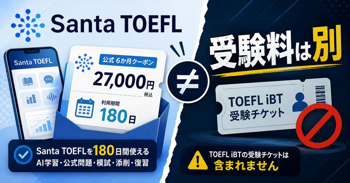 Santa TOEFLの料金と受験チケットなしの注意点を示すサムネイル