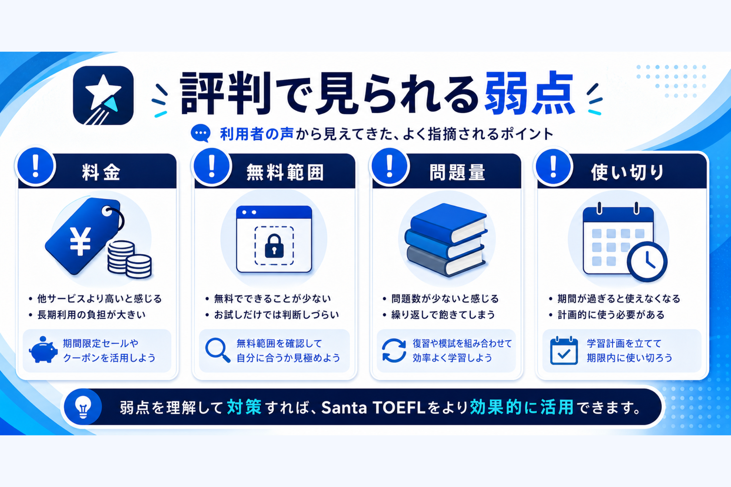 評判で見られる弱点