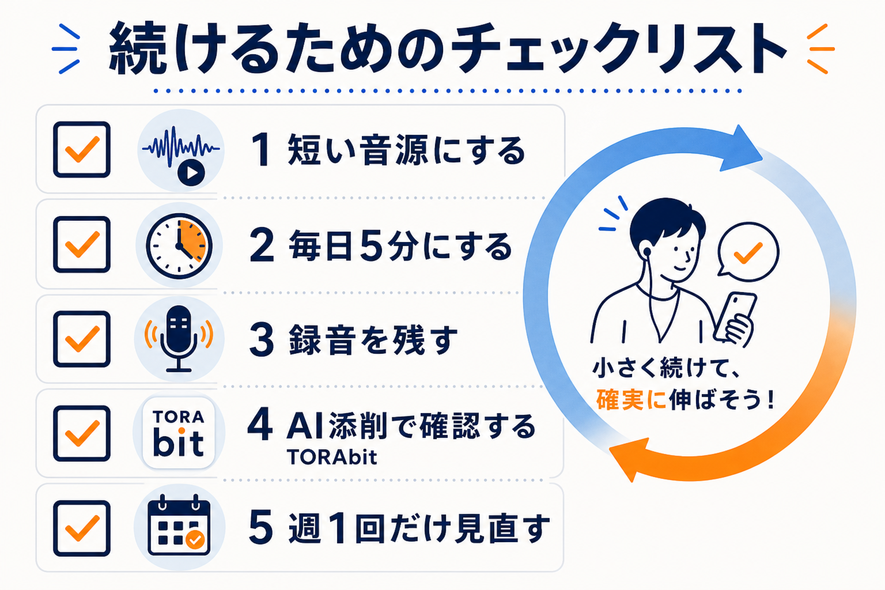シャドーイングを続けるための仕組み化チェックリスト