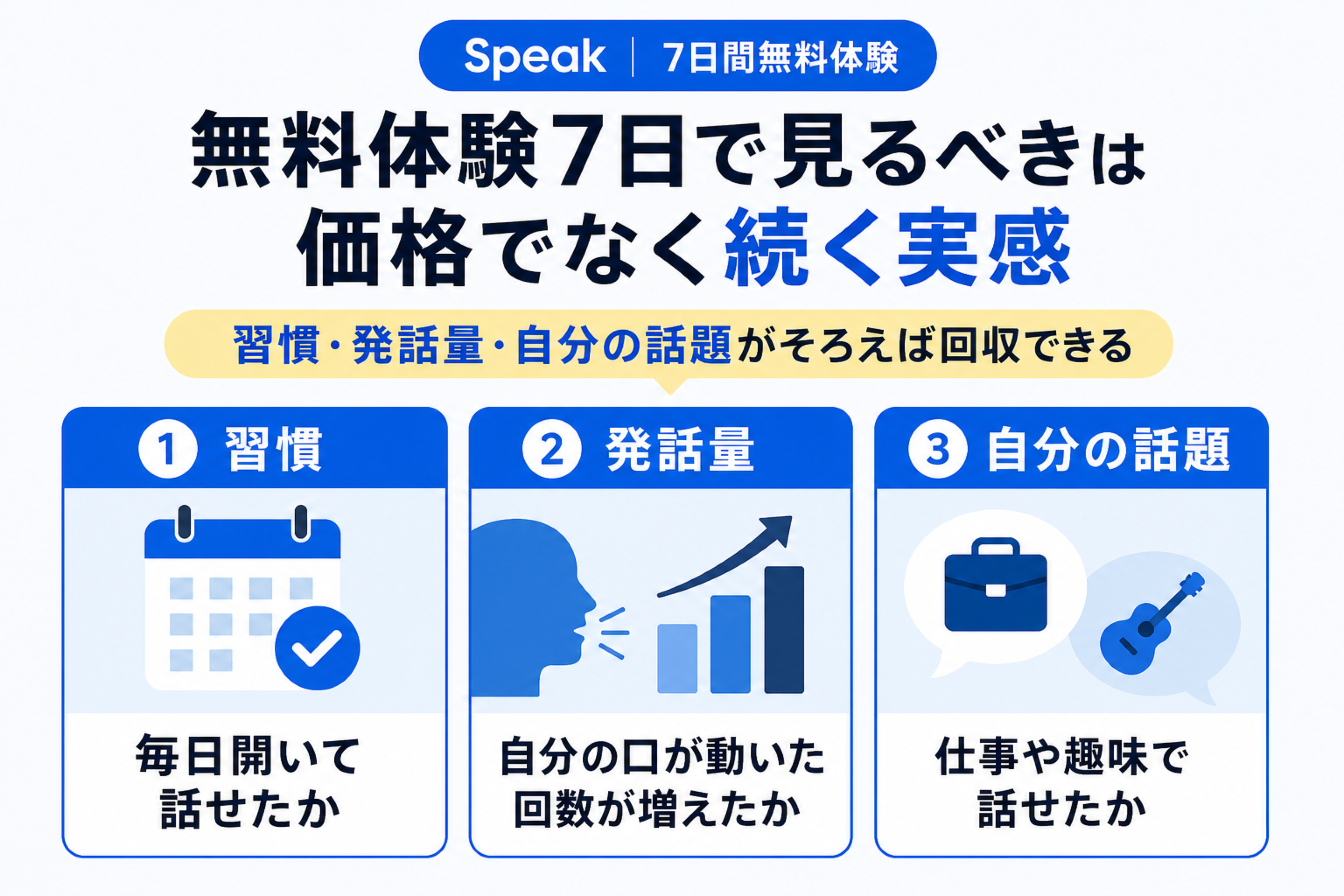 Speak無料体験で習慣、発話量、自分の話題を確認する3つの実感