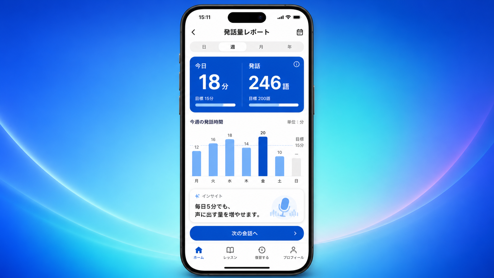 Speakで英語を話した発話量とスピーキング練習の成果を確認する画面